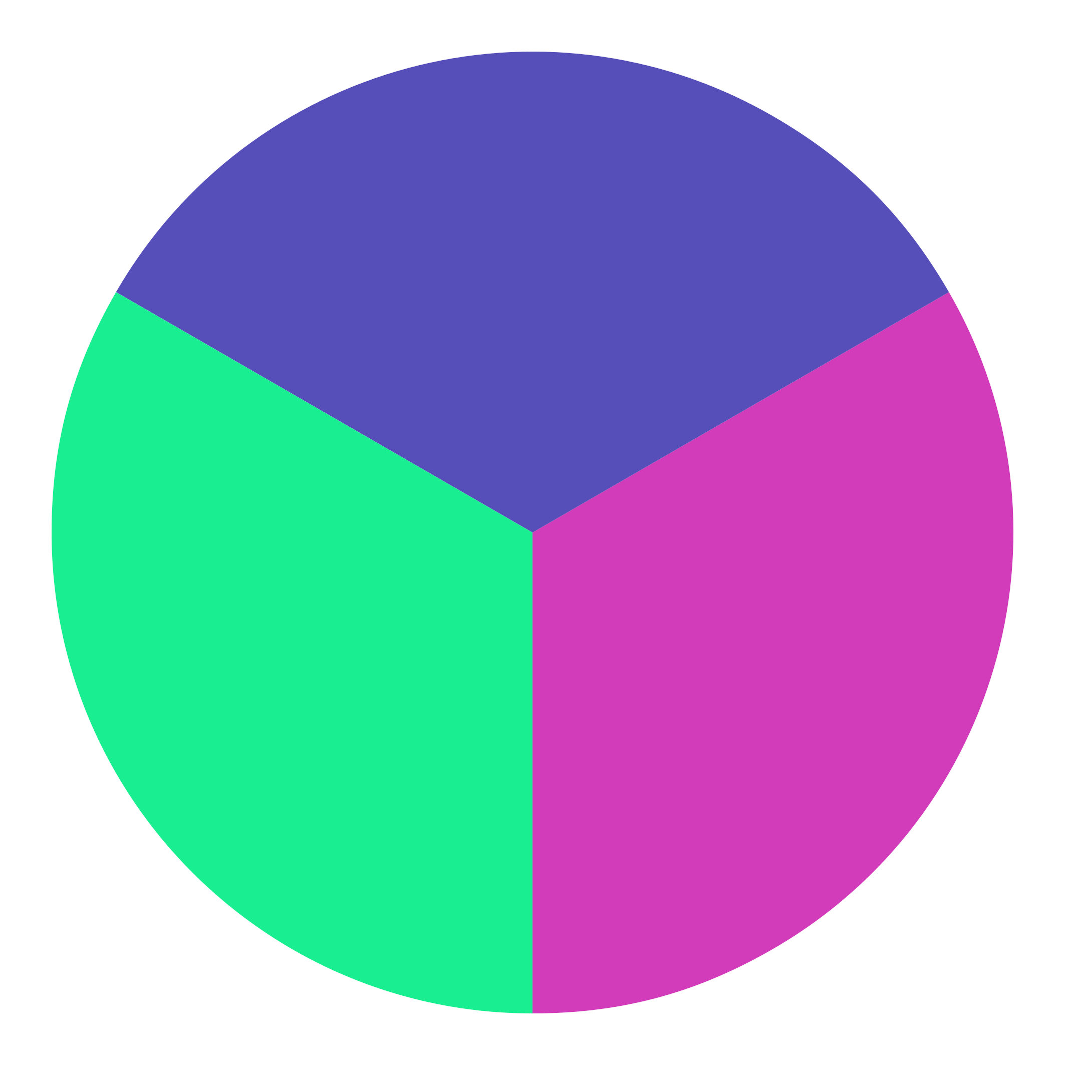 A Colorful Circle With Three Different Colored Circles