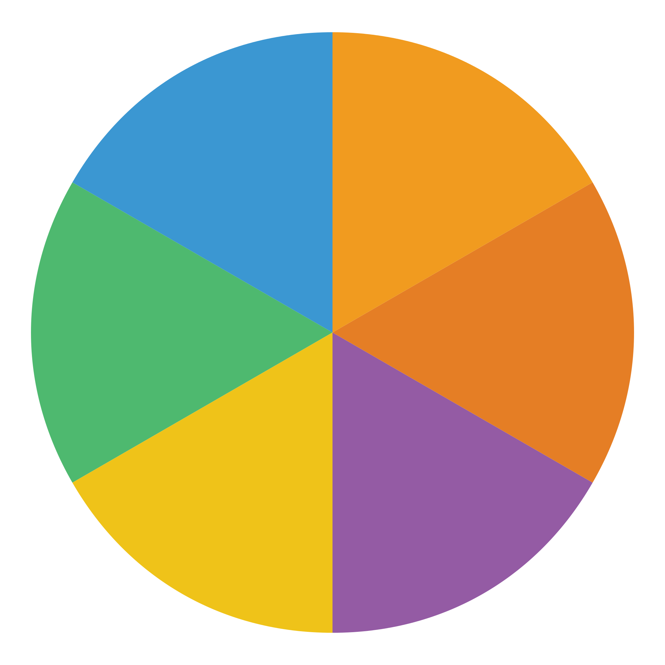 A Colorful Circle With Different Colors