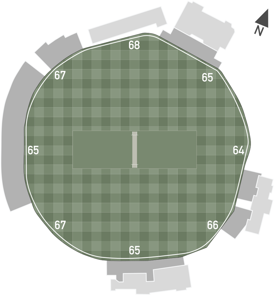 A Map Of A Cricket Field