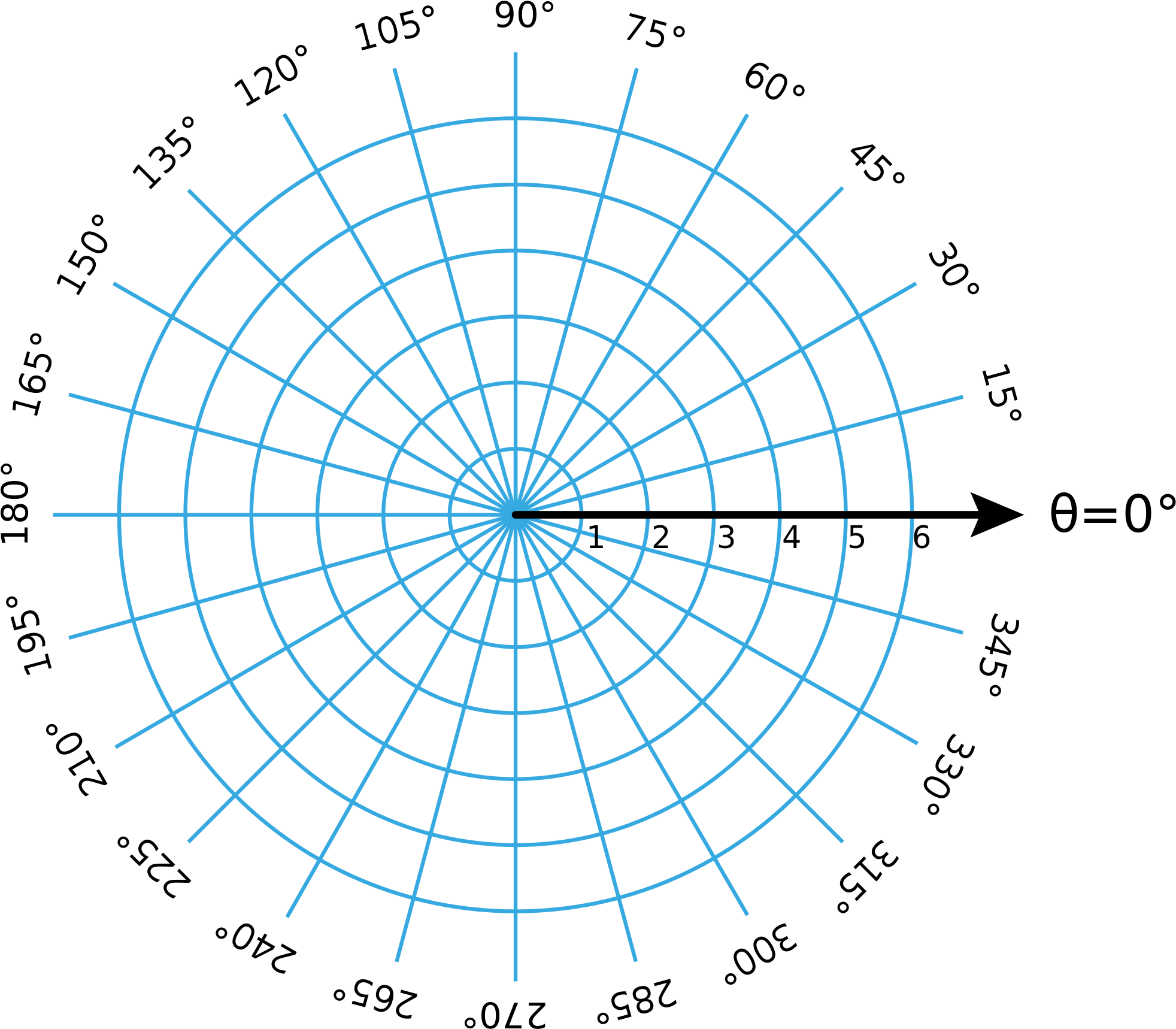 A Blue Circular Grid On A Black Background
