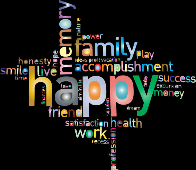 Prismatic Happy Family Word Cloud 2 No Background - Clipart Transparent Background Happy Family, Hd Png Download