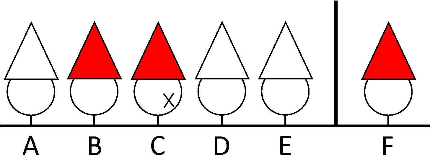 A Red White And Black Triangle