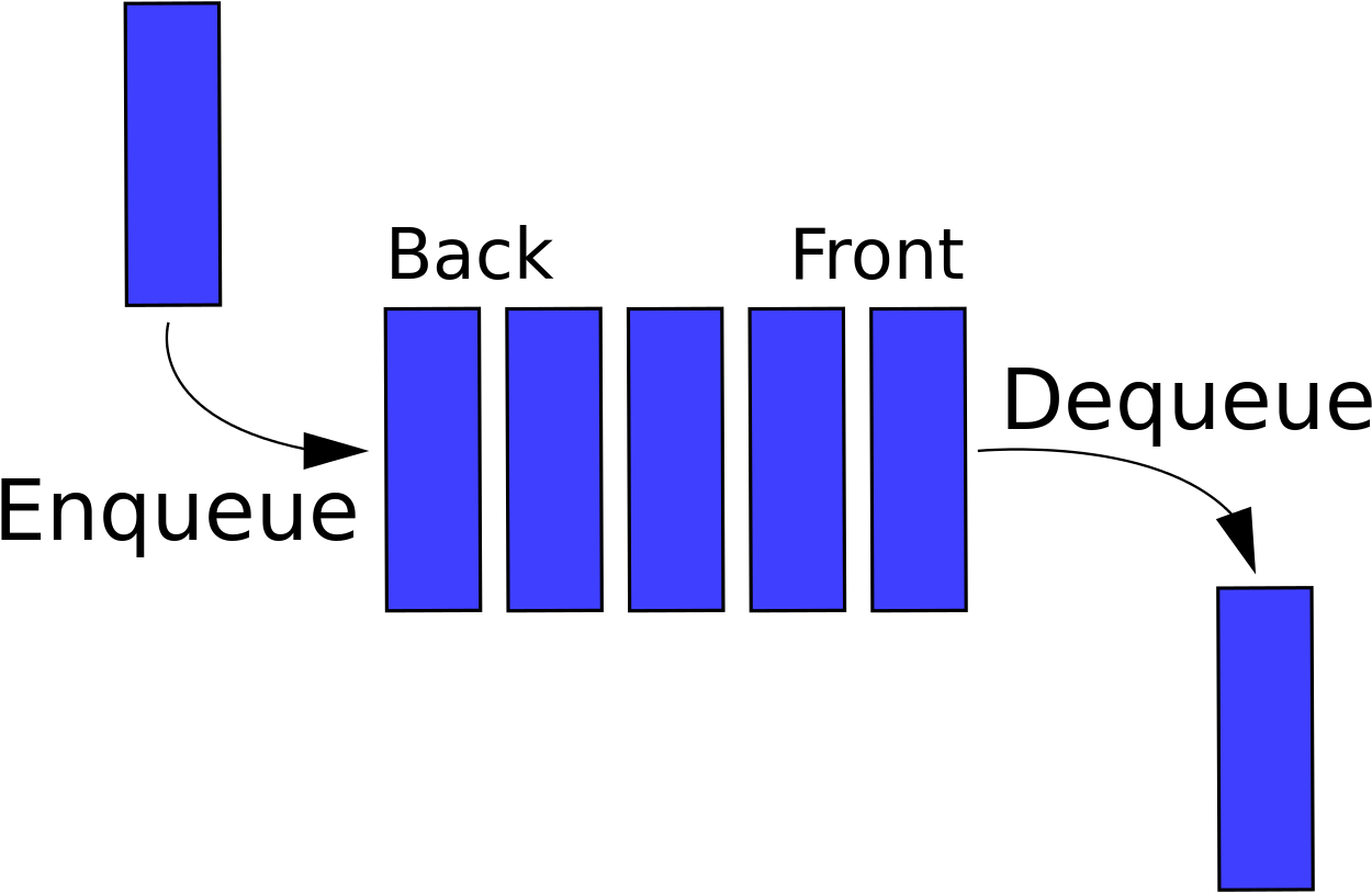 A Blue And Black Rectangles