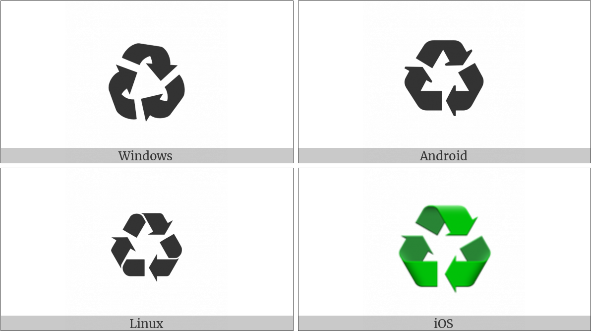 Recycle Symbol Png 1192 X 667
