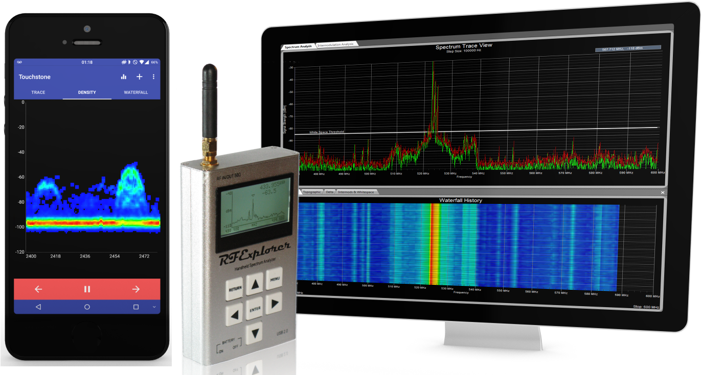 Rf Explorer Spectrum Analyzer, Hd Png Download