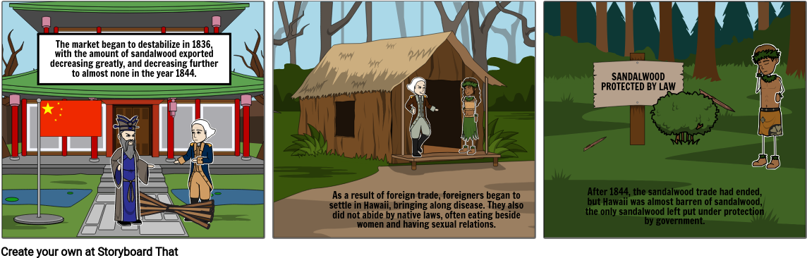 A Cartoon Of A Woman And A Man Standing In Front Of A Hut