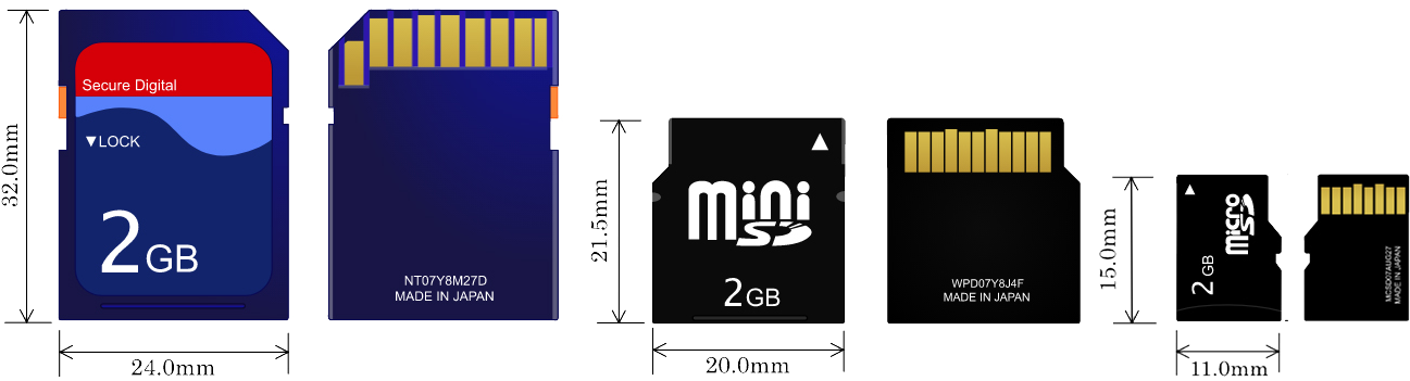 A Blue And Yellow Memory Card With A Black Background