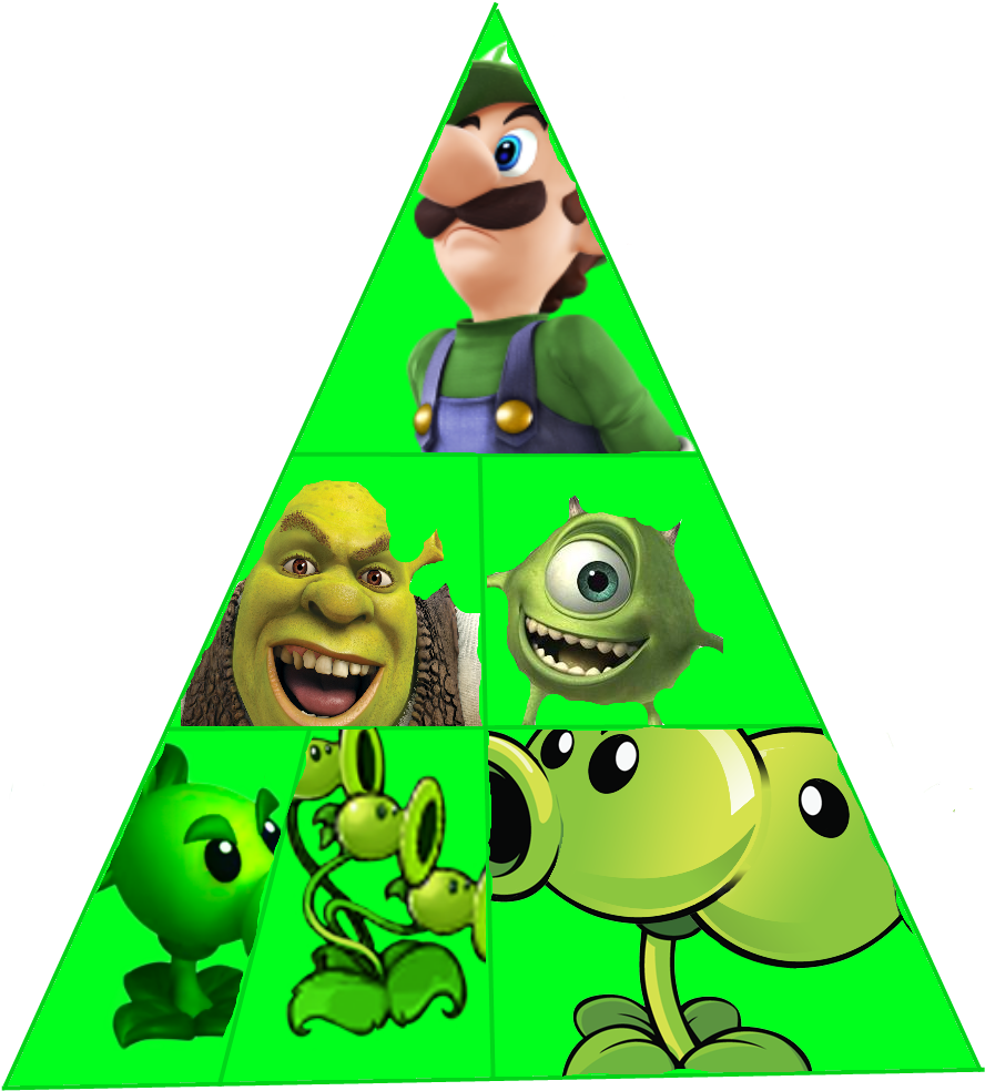 A Green Pyramid With Cartoon Characters