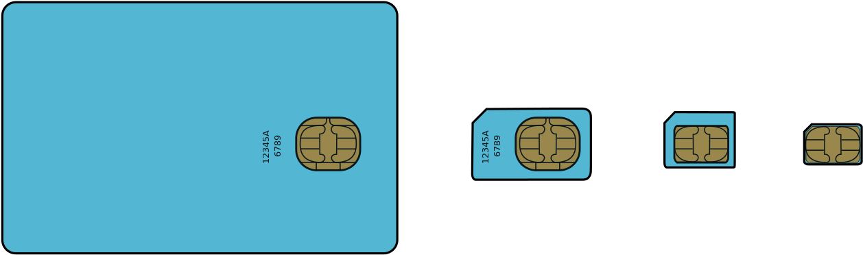 Sim Card Png 1258 X 372