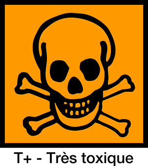 A Yellow Sign With A Skull And Crossbones On It