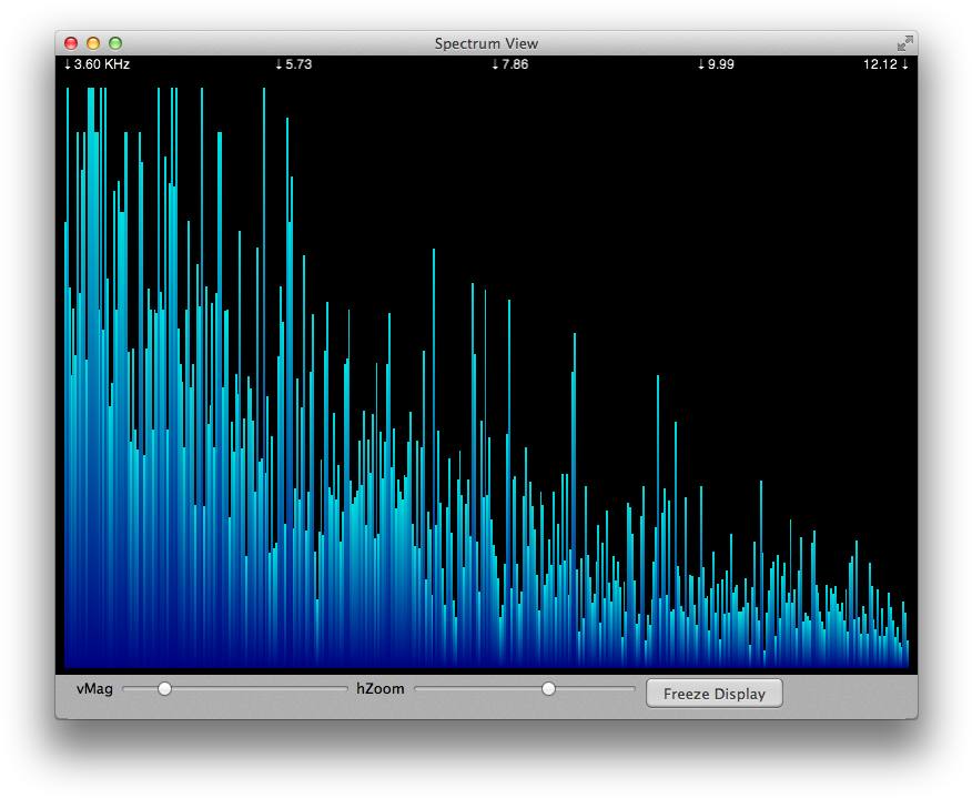 Spectrum Analyzer Mac - Led-backlit Lcd Display, Hd Png Download