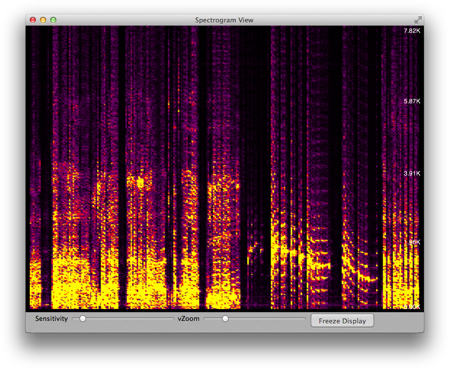 Spectrum Analyzer Mac - Parallel, Hd Png Download