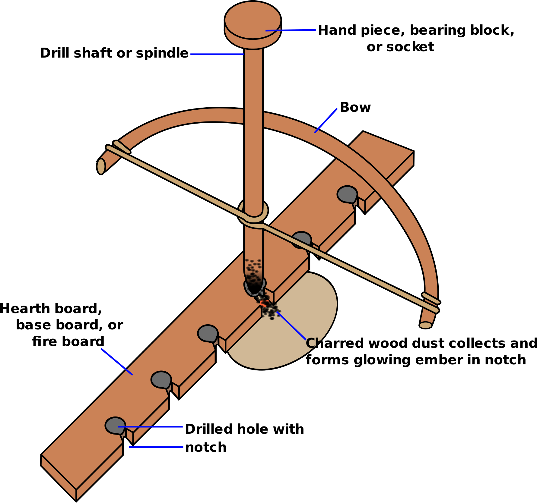 A Drawing Of A Crossbow