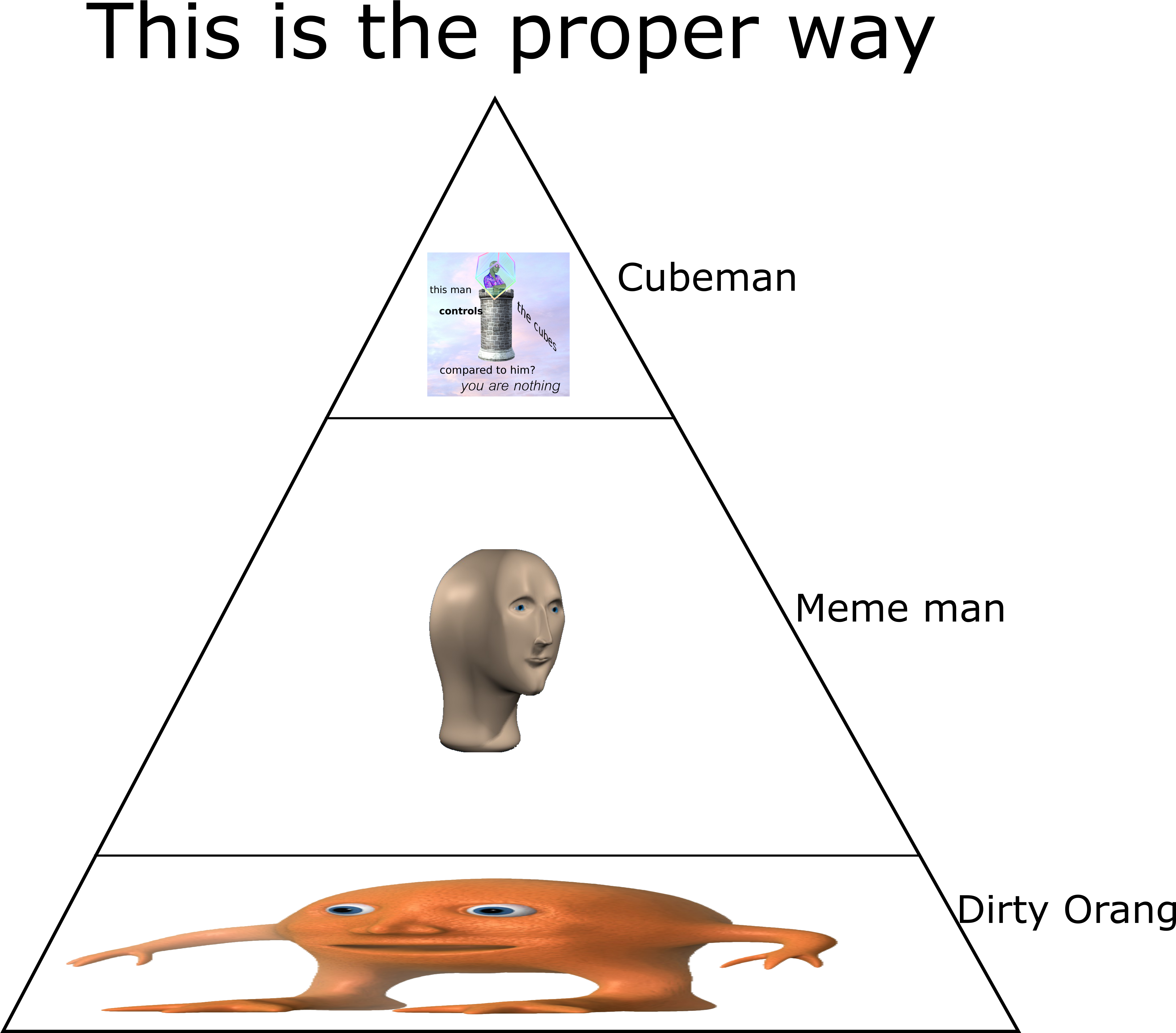 Surreal Memes Compared To Him You Are Nothing, Hd Png Download