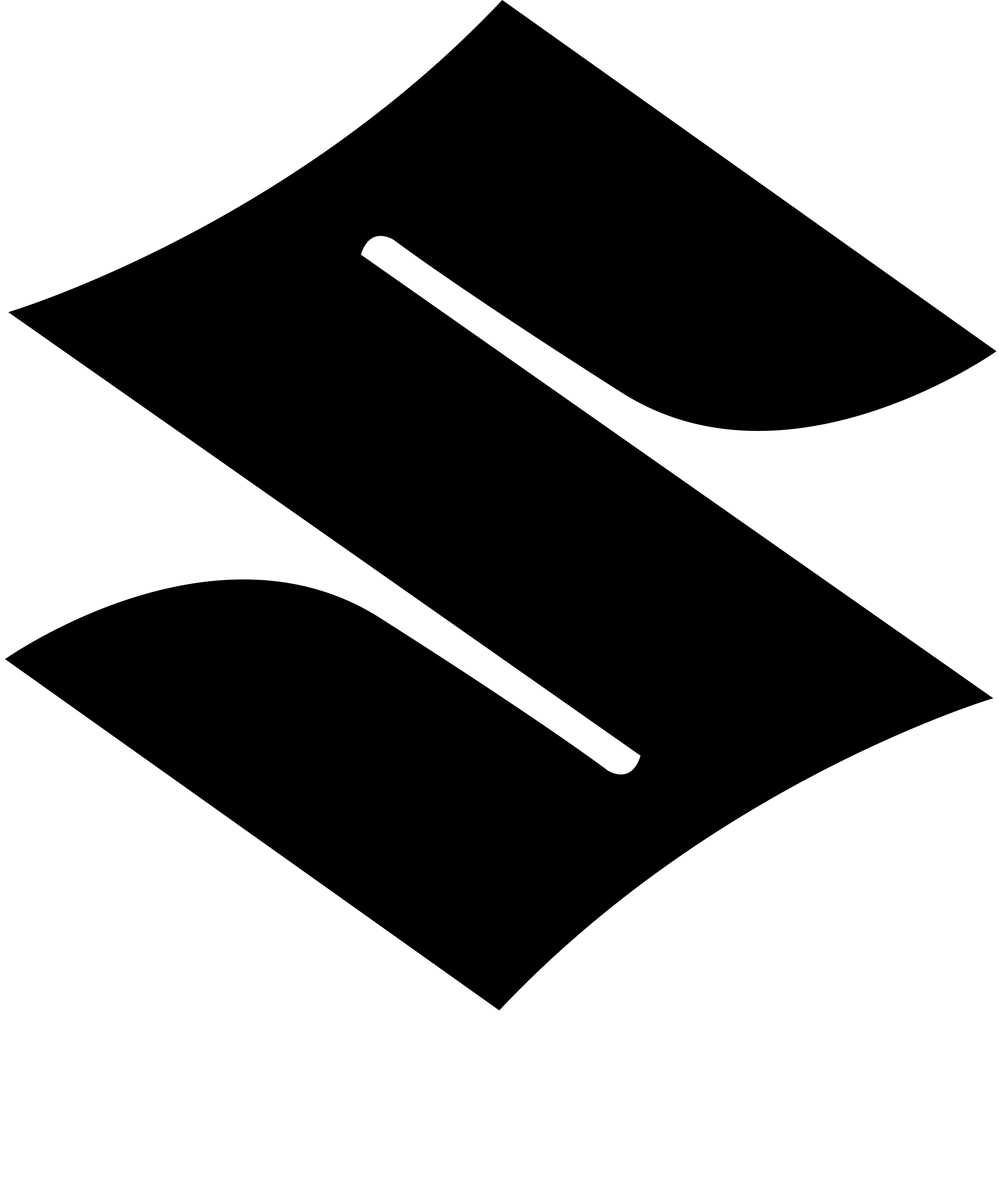 Suzuki Logo Png 2400 X 2892