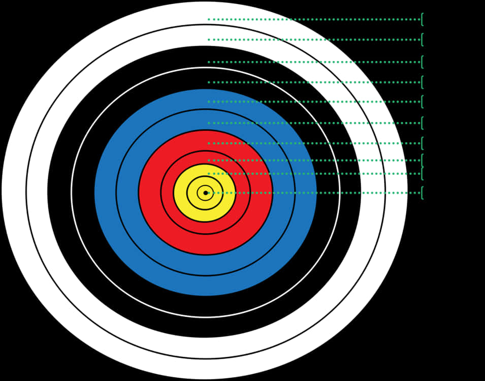 A Colorful Target With Lines And Dots