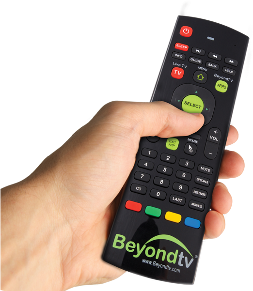 A Hand Holding A Remote Control