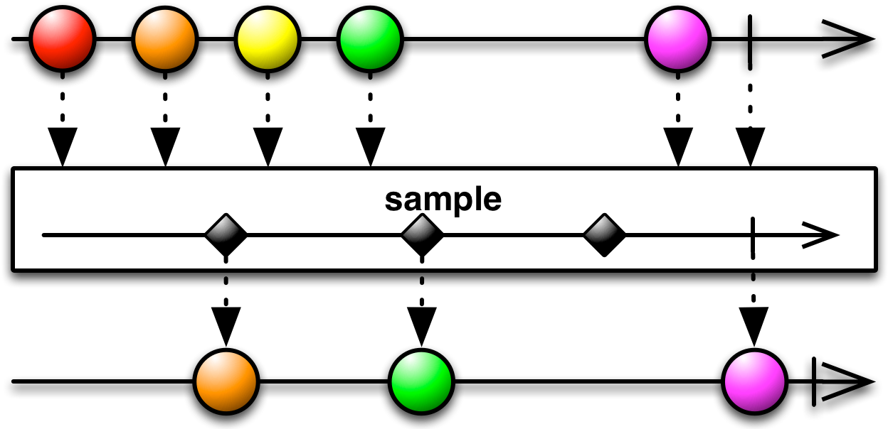 A Black Background With Colorful Balls