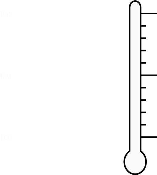 Thermometer Png 508 X 565