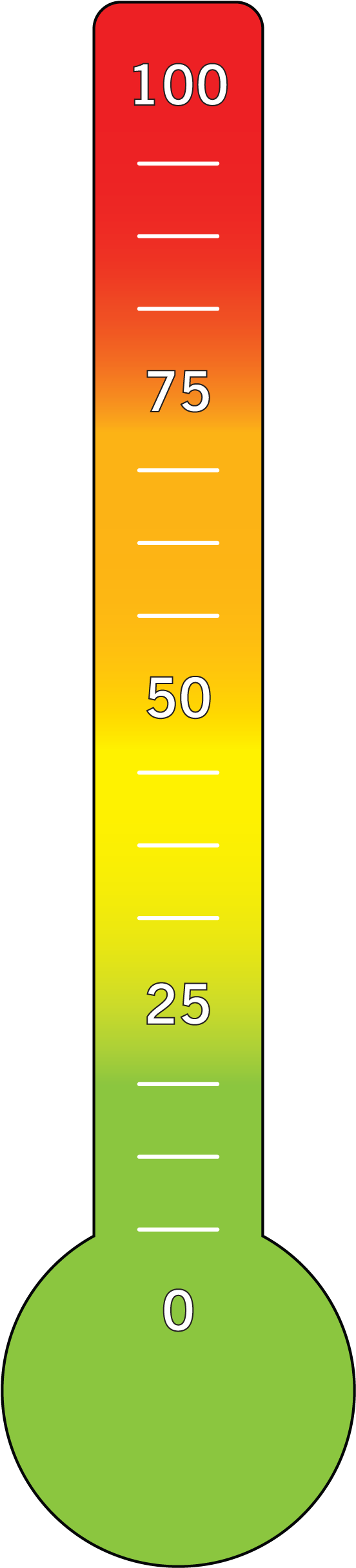 Thermometer Png 552 X 2434