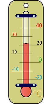 A Thermometer Showing The Temperature
