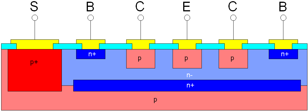 A Diagram Of A Structure