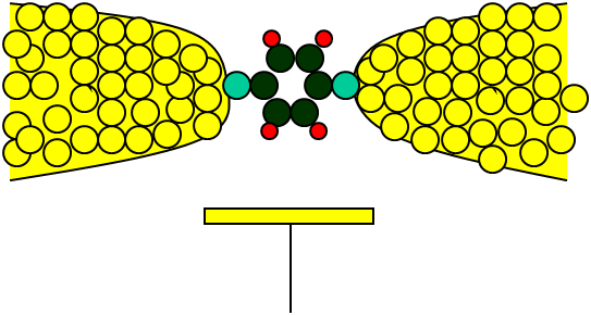 A Yellow And Green Dot With Red And Blue Dots