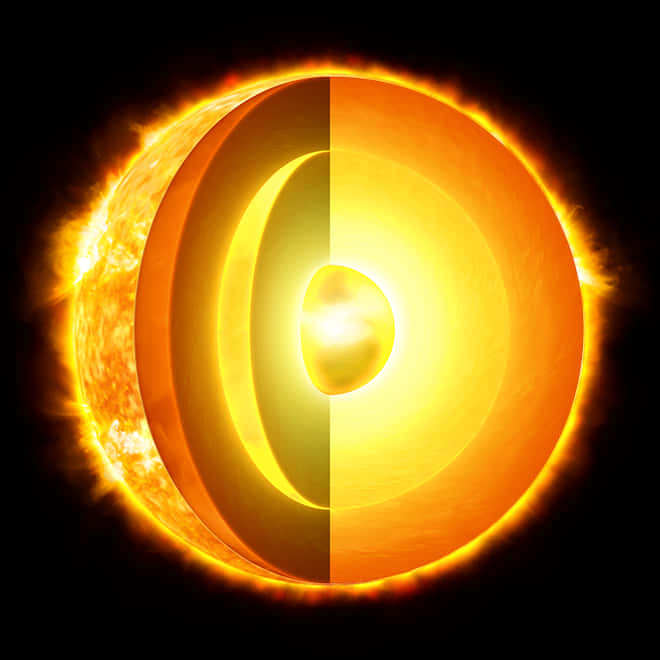 A Sun With A Number Of Objects In The Center