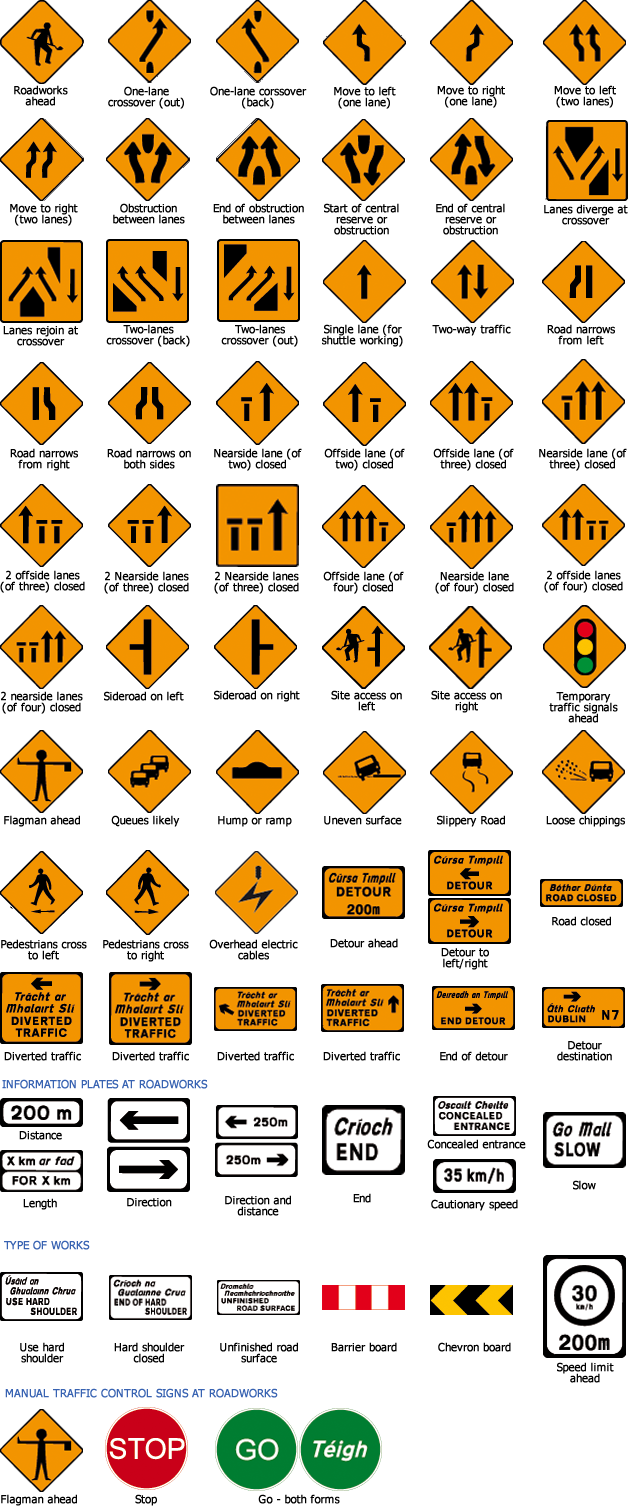 A Collection Of Yellow Signs