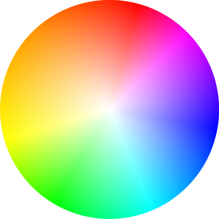 A Circle With A Rainbow Color