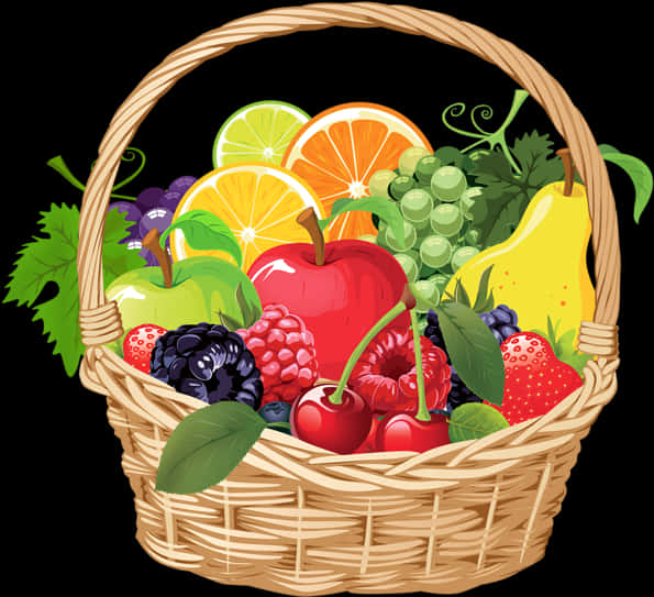 A Basket Of Fruit