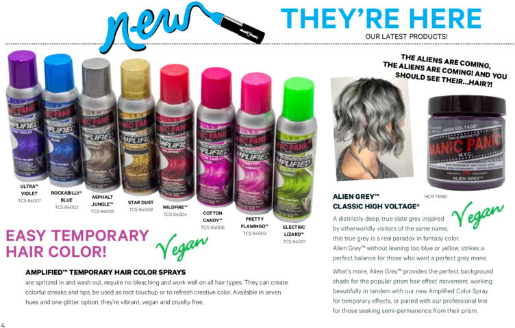 Transparent Paint Streaks Png - Manic Panic Asphalt Jungle Spray, Png Download