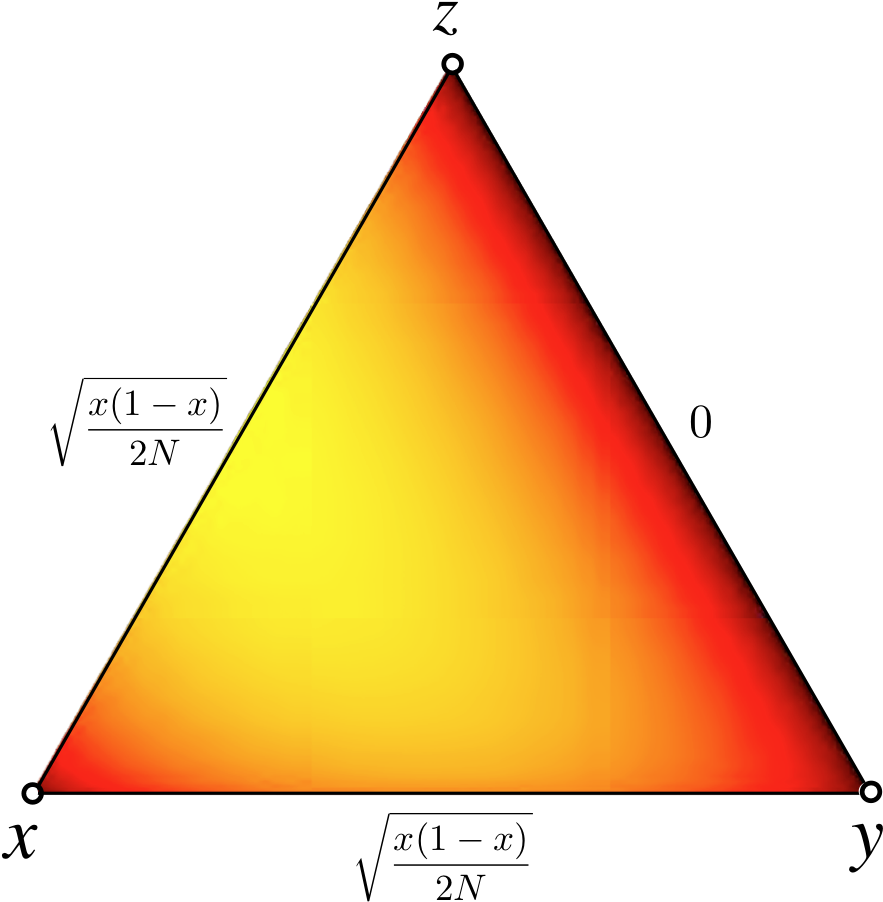 Triangle, Hd Png Download