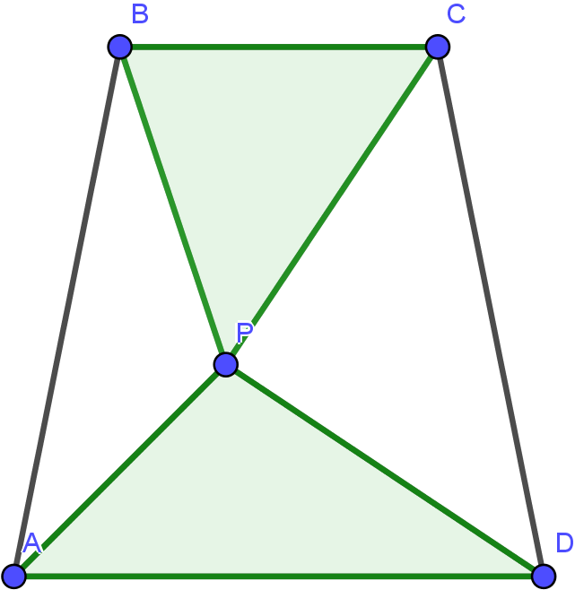 A Green Lines With Blue Dots And Points