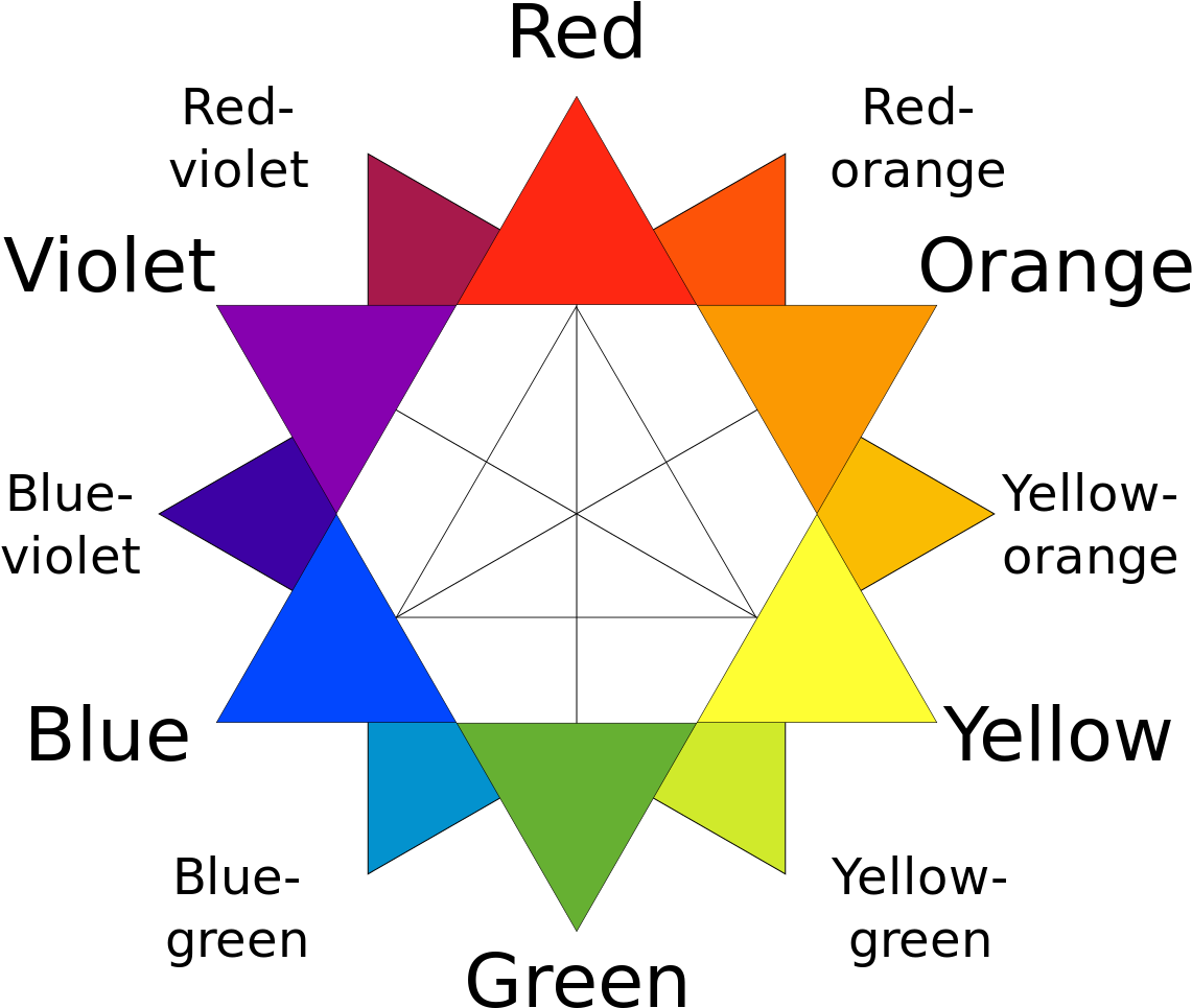 A Colorful Triangle Shaped Object With White Center