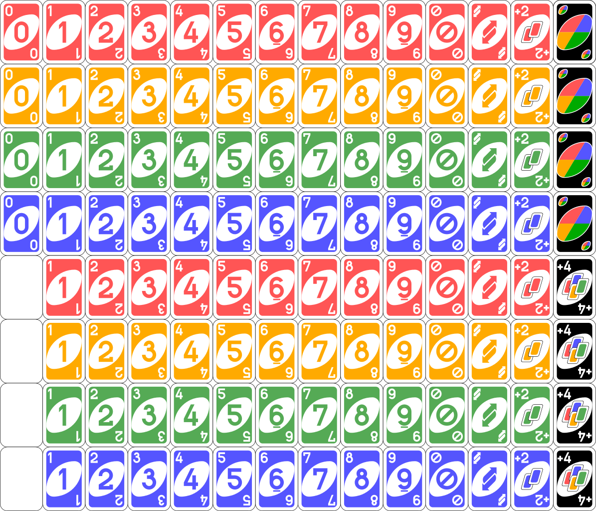 A Number Squares With Numbers