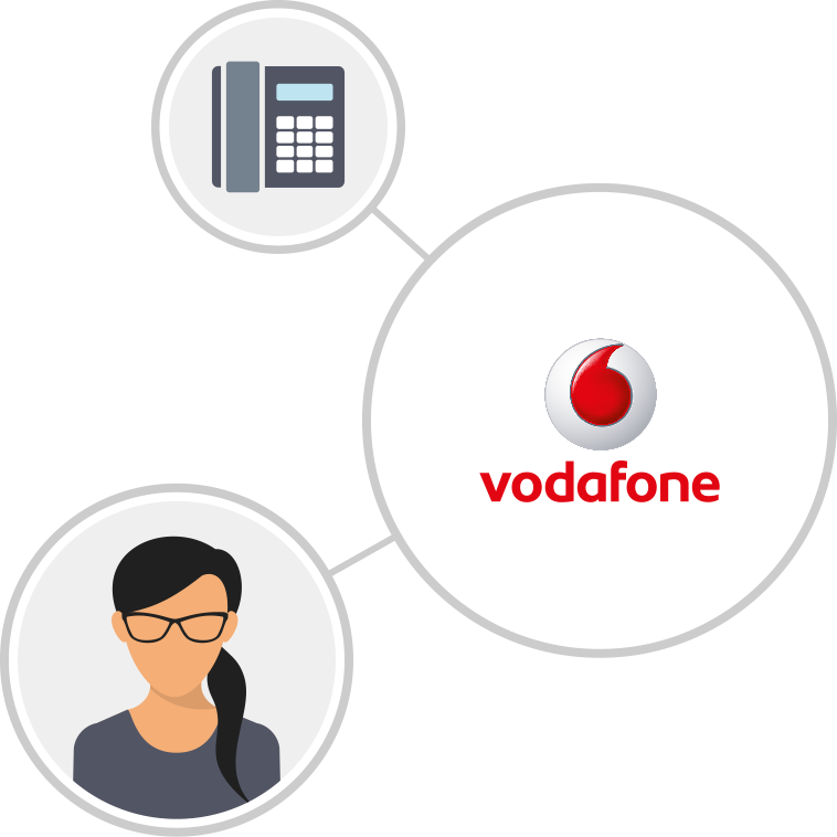 Vodafone Png 758 X 758