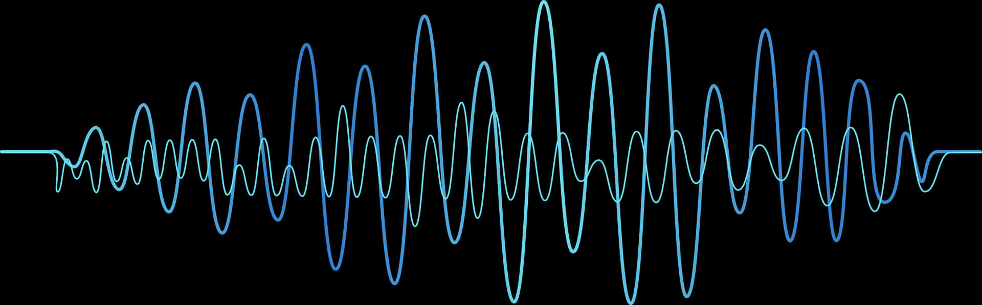 A Blue And Green Sound Waves