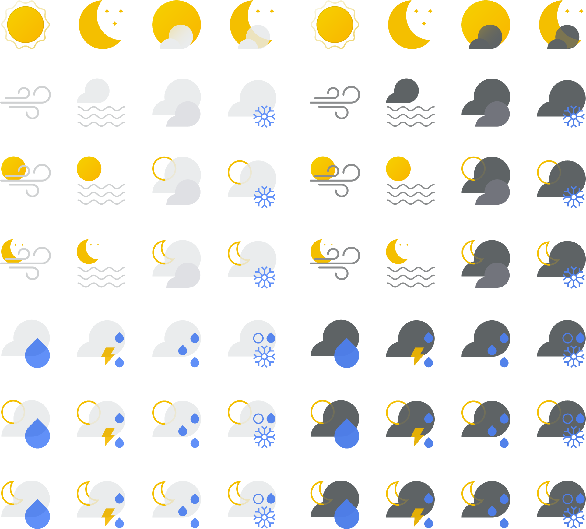 A Screenshot Of A Weather Forecast