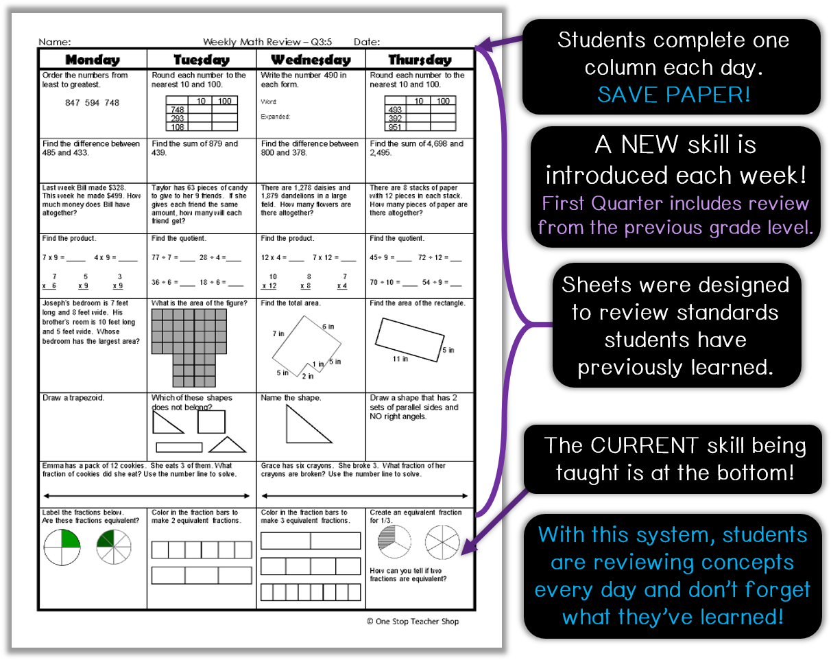 Weekly Math Homework 8th Grade Answer Key - 8th Grade Weekly Math Homework Answer Key, Hd Png Download