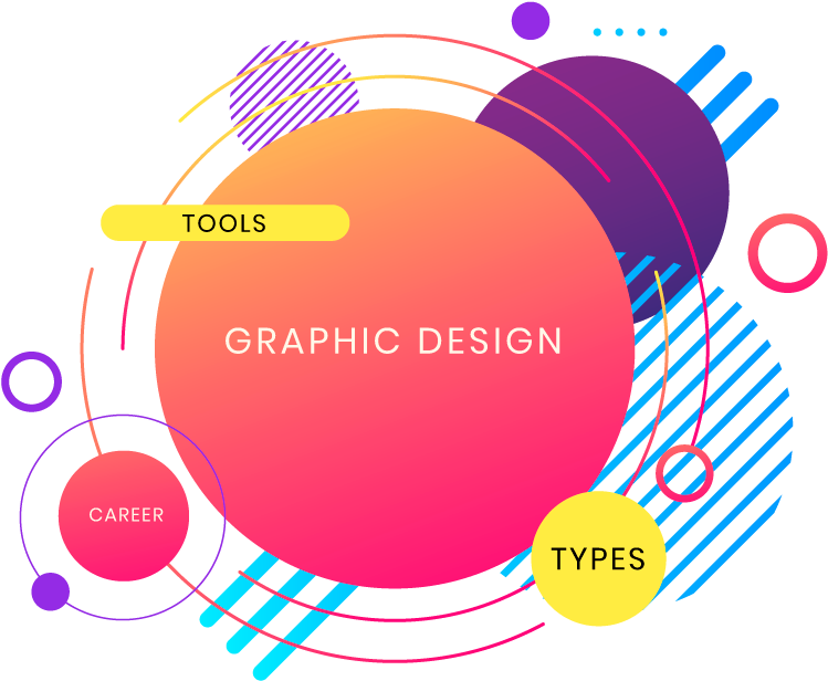 What Is Graphic Design - Free Vector, Hd Png Download