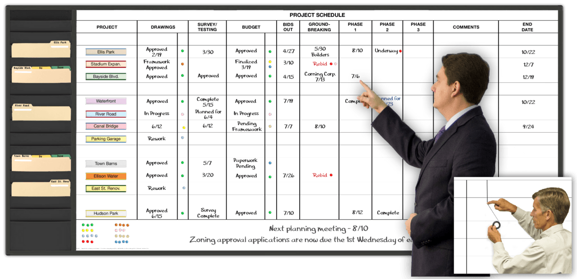 A Woman Pointing At A Project Schedule