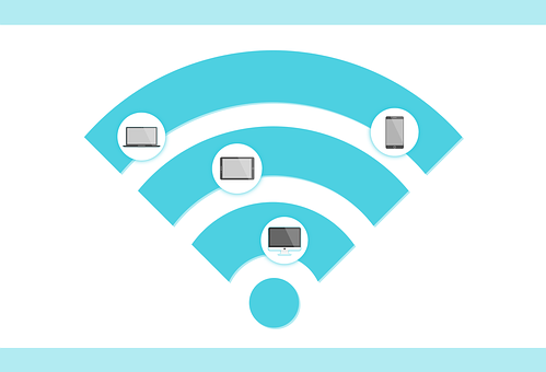 A Wifi Symbol With Different Devices