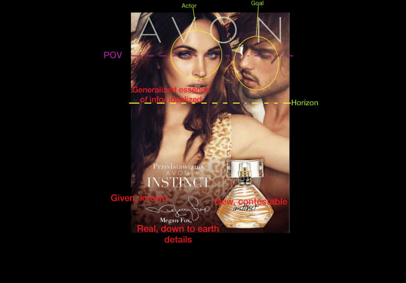 Wk 5 Vss Megan Fox - Perfume Avon Megan Fox, Hd Png Download