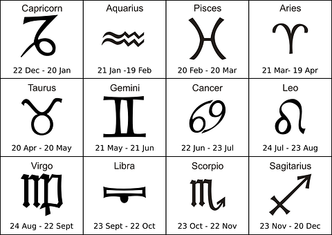 Zodiac PNG